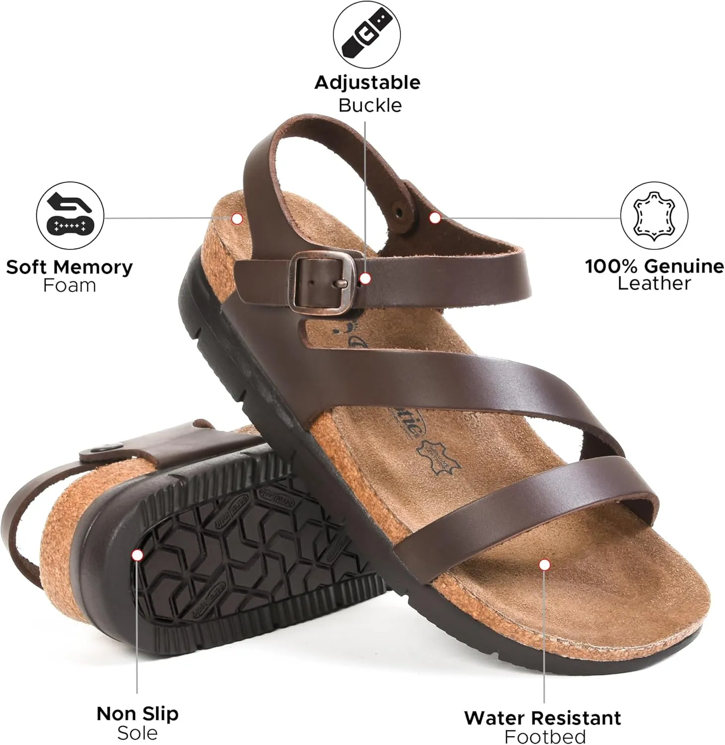 AEROTHOTIC Leather Platform Sandals with Arch Support Strappy Memory Foam Comfortable Slip On Perfect for Outing Party Everyday Wedge Sandals for Women