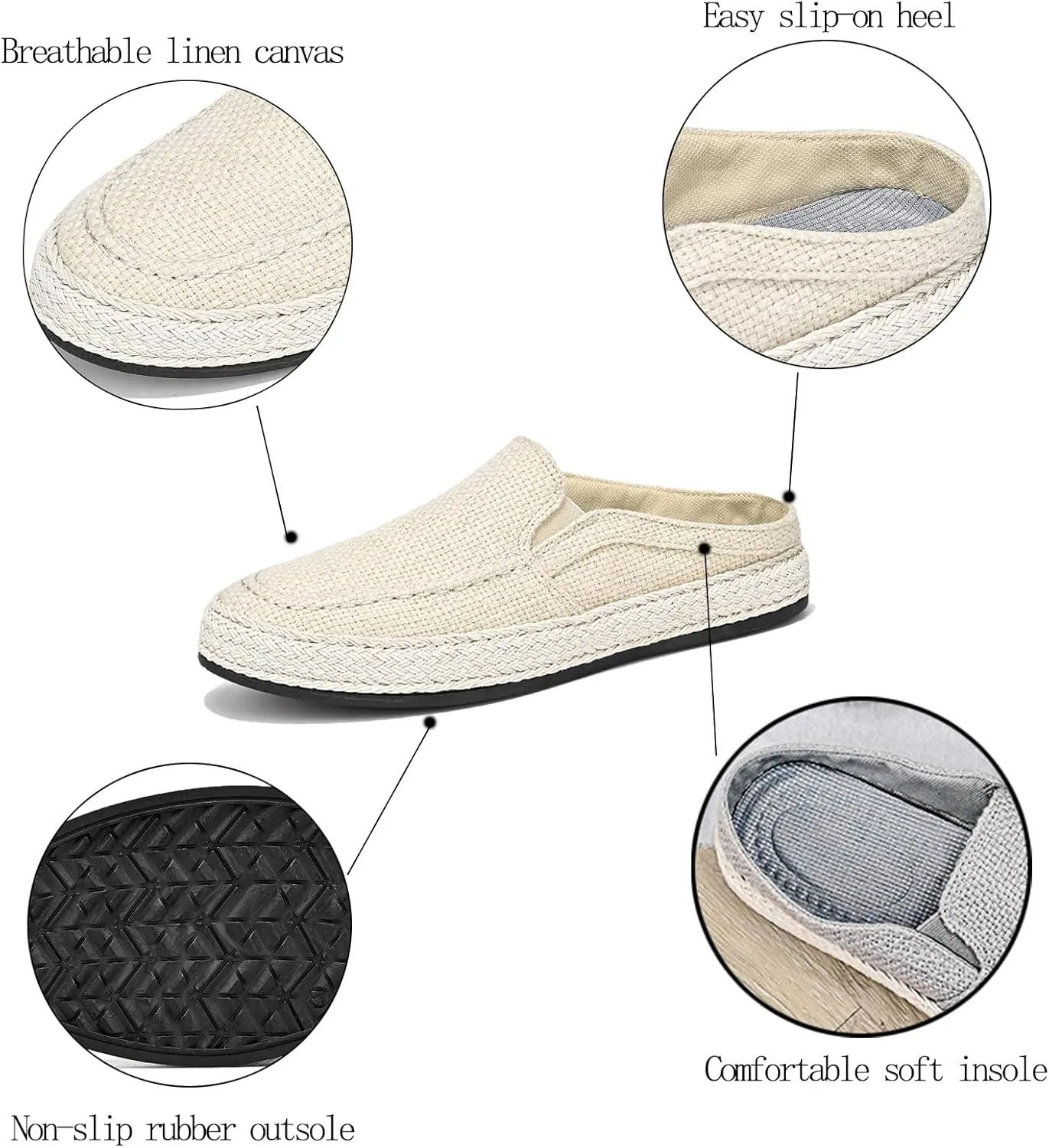 Men's Canvas Linen Flat Mules Comfy Clog Slippers Closed Toe Breathable Slip on Loafers Non-Slip Casual Shoes