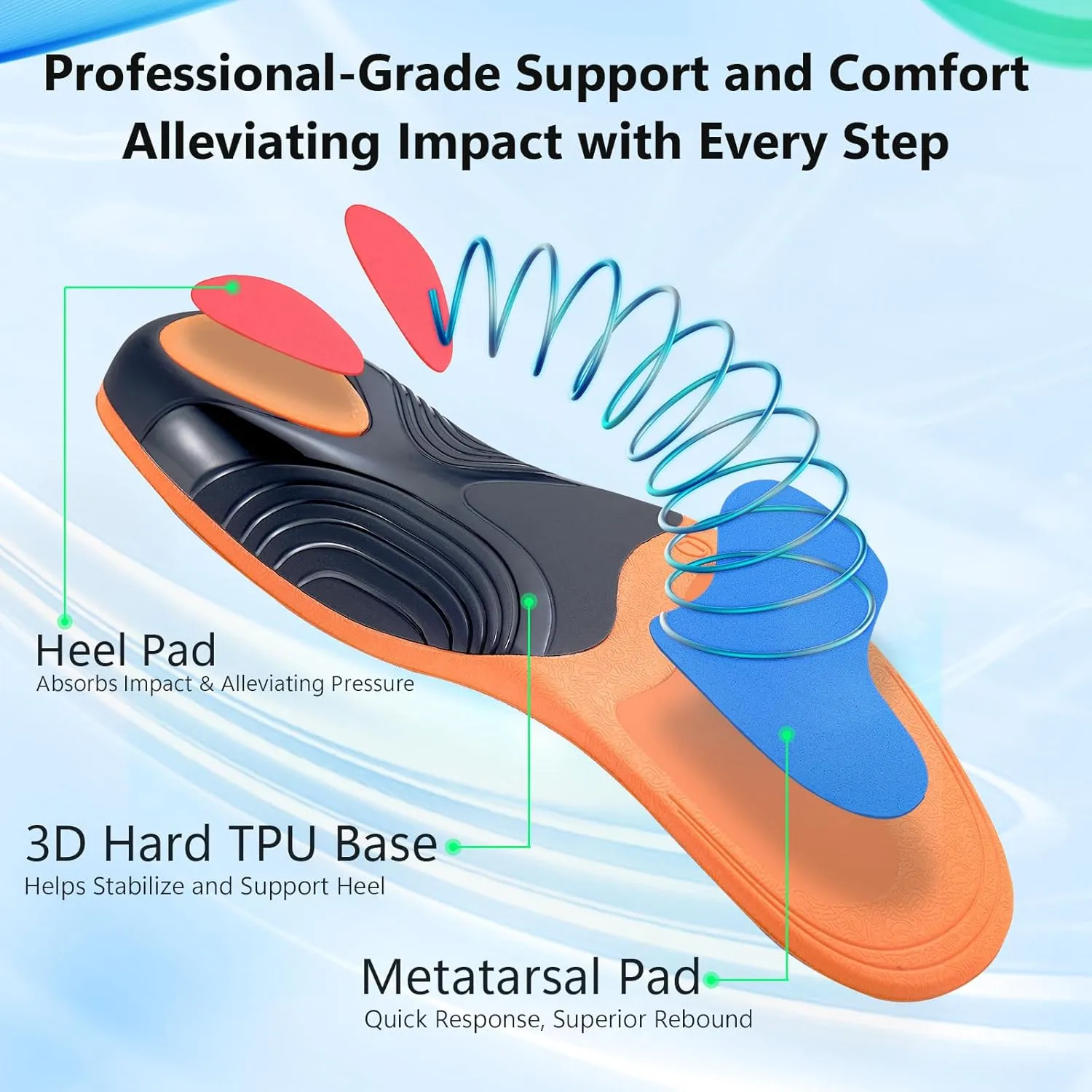 Shoe Insoles with Arch Support Plantar Fasciitis Relief for Men Women Runing, 220Lbs Orthotics Insole Shoes Insert Pads fit Sneakers and Work Boot for Standing All Day- 2 Pairs- Men 10-12/Women 12-14