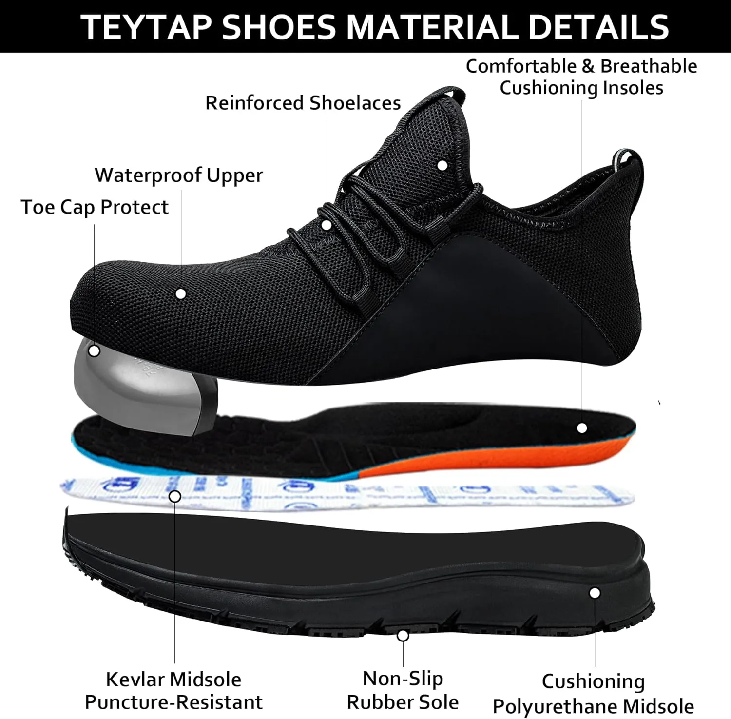 Steel Toe Shoes for Men Women丨Non Slip Waterproof Work Safety Sneakers