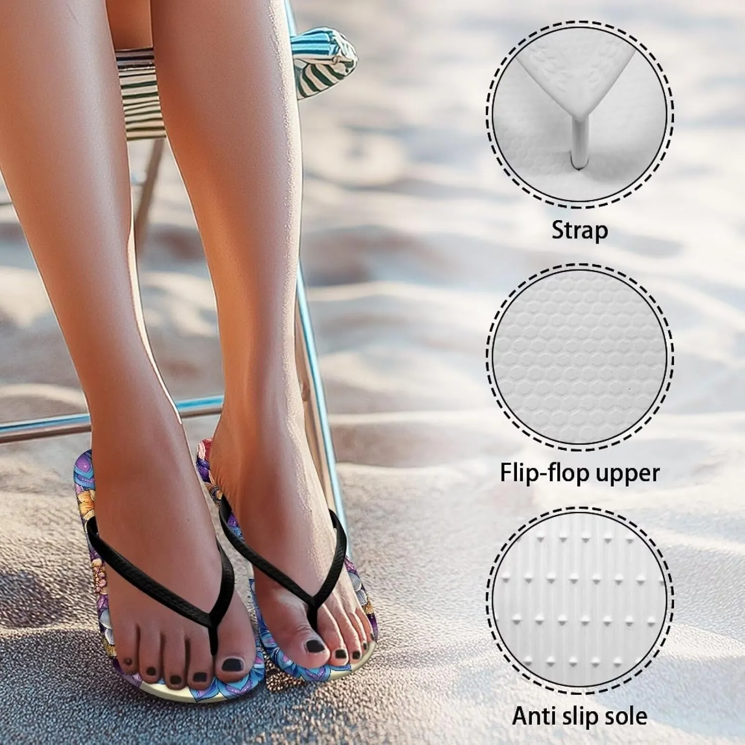 Women’s Flip Flop Summer Slippers Anti Slip Lightweight Soft Summer Slippers Beach Pool Bathroom Flat Slide Shoes